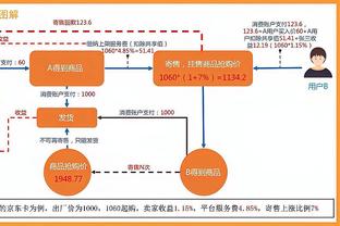 8连胜！哈登：我们打得非常非常好 但仍有很长的路要走