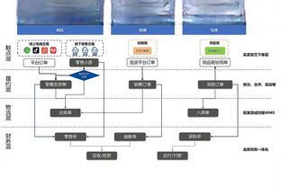 必威体育登录网址截图2