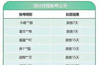 记者：巴萨有意埃切维里，将与河床商谈分期支付解约金